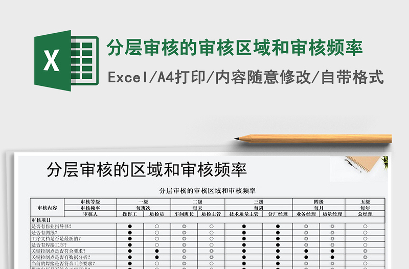 2021年分层审核的审核区域和审核频率免费下载