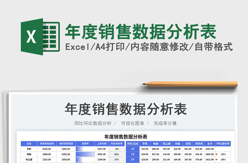 2022年度销售数据分析表免费下载