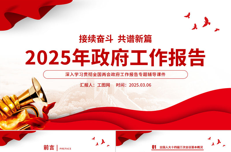 2025年政府工作報(bào)告要點(diǎn)速覽PPT兩會(huì)精神解讀課件