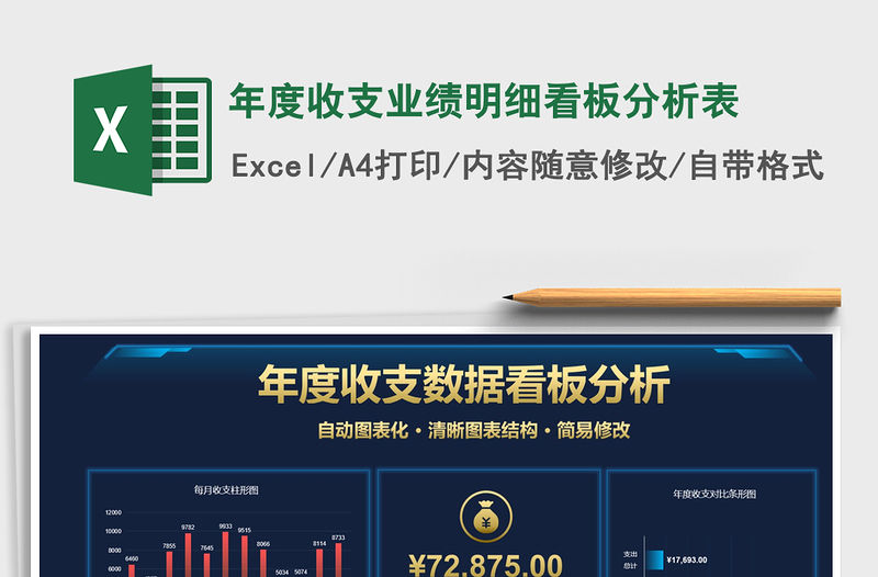 2021年年度收支業績明細看板分析表