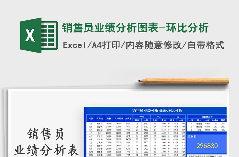 2022年銷售員業(yè)績分析圖表-環(huán)比分析免費下載