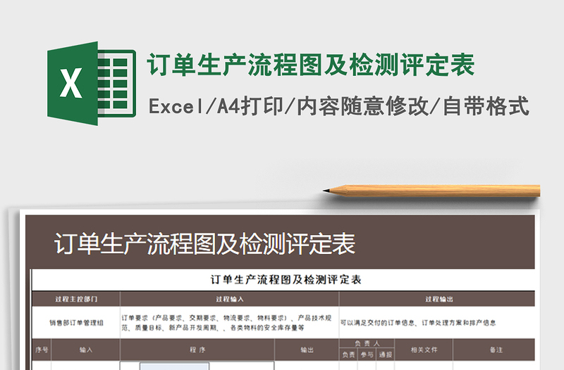 2021年訂單生產(chǎn)流程圖及檢測評定表