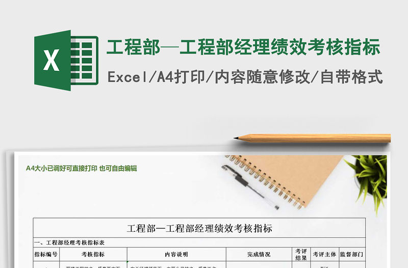 2021年工程部—工程部經理績效考核指標