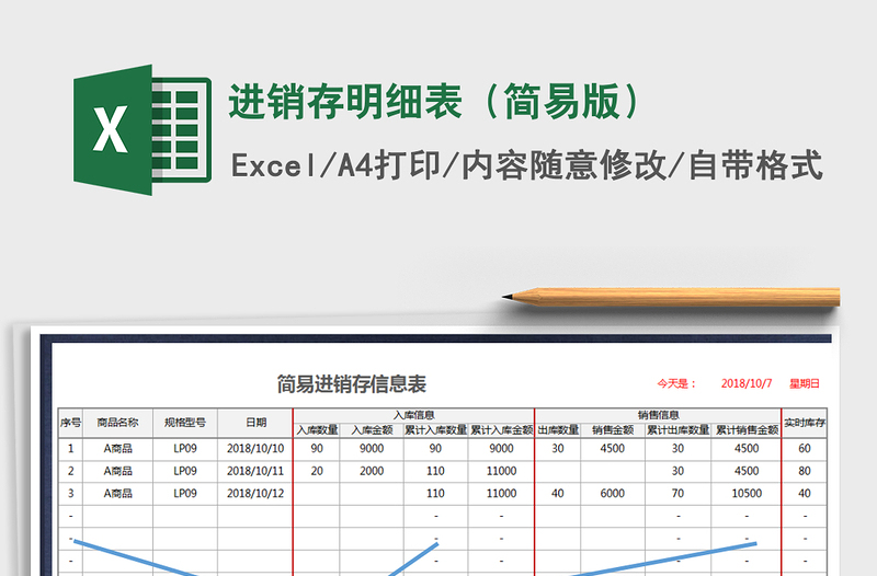 2021年进销存明细表（简易版）