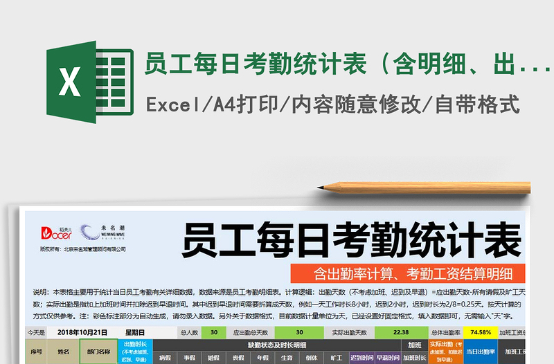 2021年员工每日考勤统计表（含明细、出勤率、考勤工资）