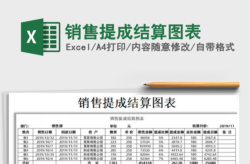 2021年銷售提成結(jié)算圖表