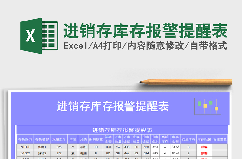 2021年进销存库存报警提醒表