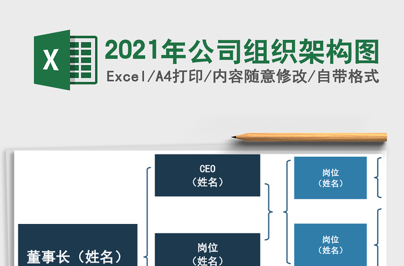 2021年公司組織架構(gòu)圖
