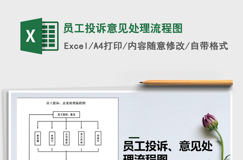 2021年員工投訴意見處理流程圖