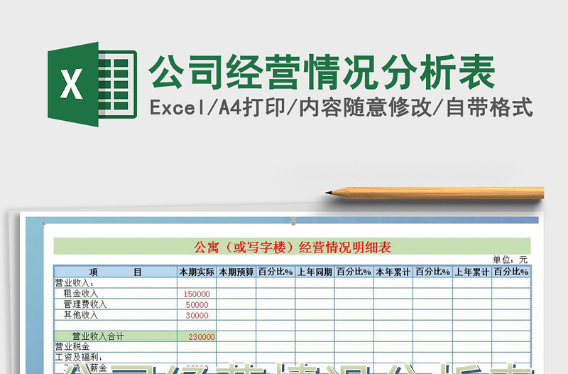 2021年公司經(jīng)營(yíng)情況分析表