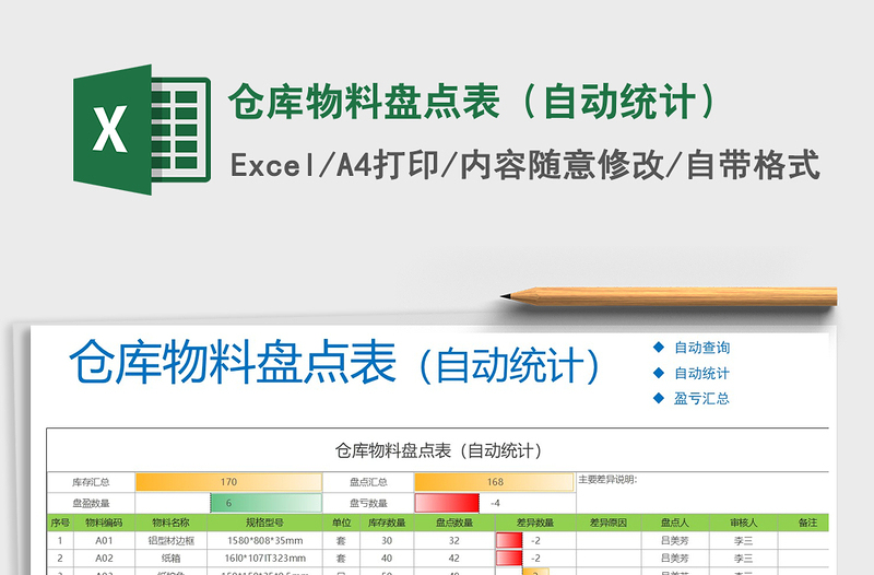 2021年仓库物料盘点表（自动统计）