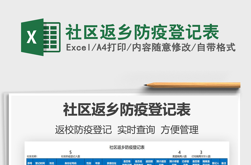 2021社區(qū)返鄉(xiāng)防疫登記表免費下載