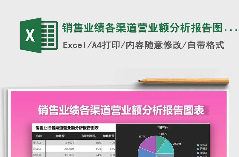 2021年销售业绩各渠道营业额分析报告图表免费下载