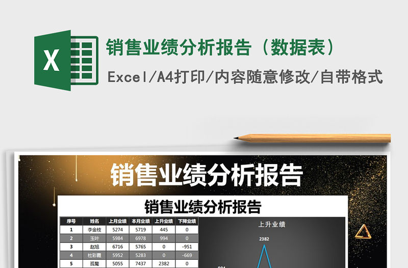 2021年銷售業績分析報告（數據表）