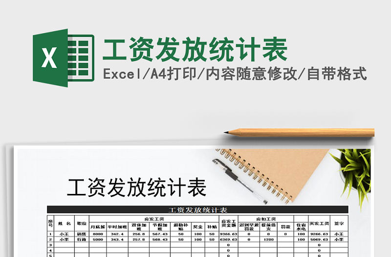 2022年工資發放統計表