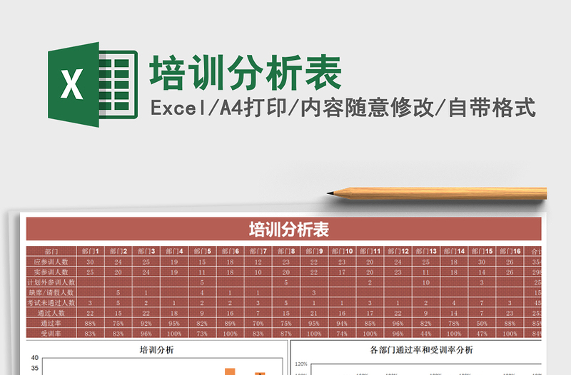 2021年培訓(xùn)分析表