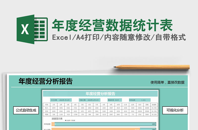 2021年年度經營數據統計表