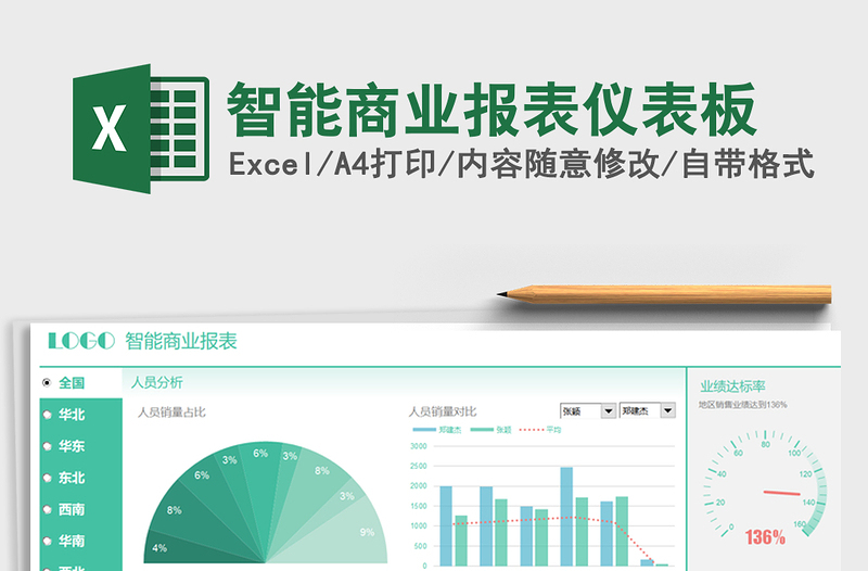 2021年智能商業(yè)報表儀表板