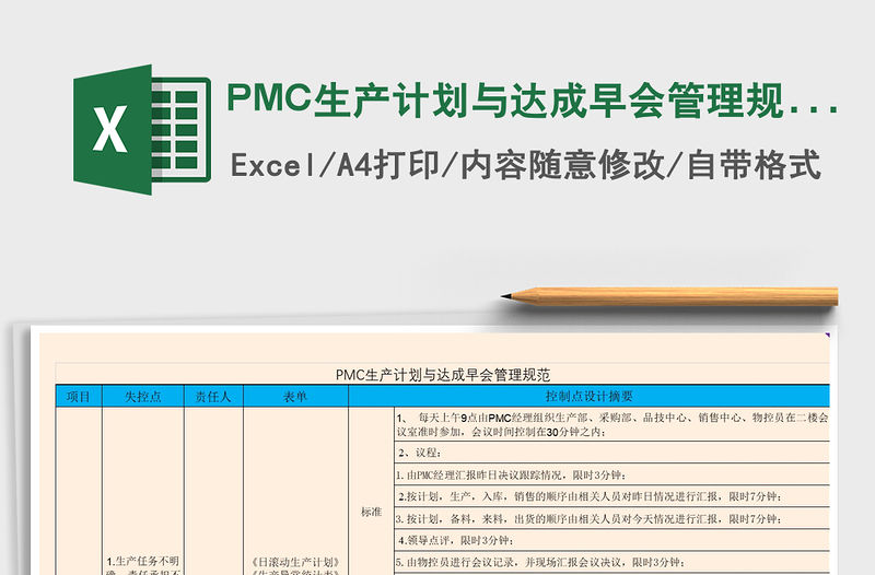 2021PMC生產計劃與達成早會管理規范免費下載