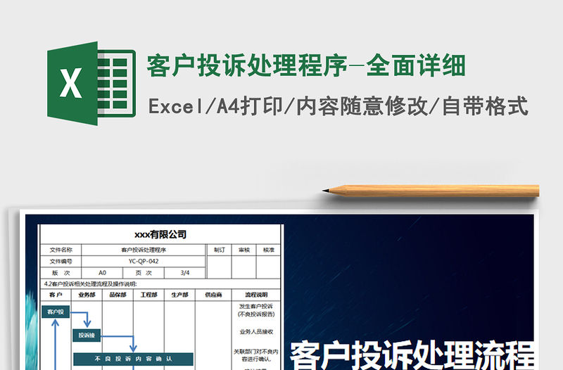2021年客戶投訴處理程序-全面詳細