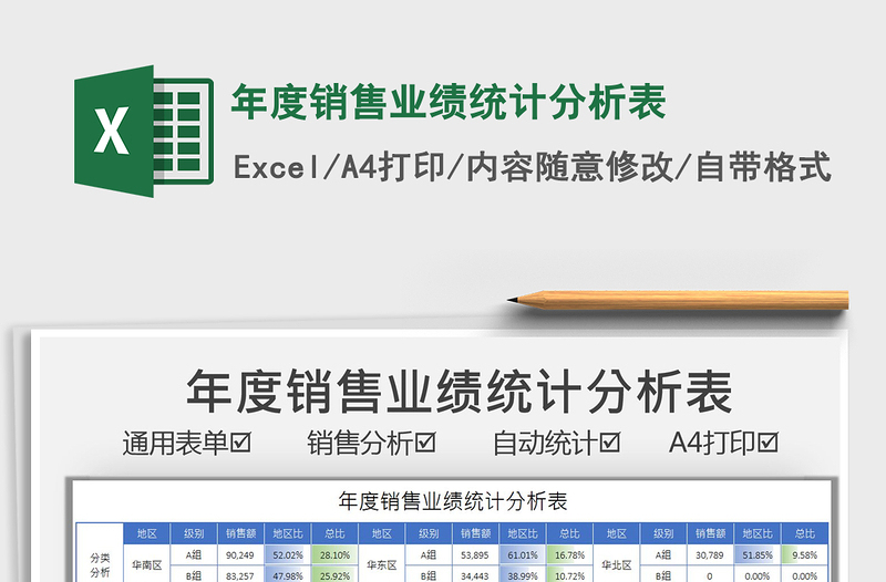 2021年度销售业绩统计分析表免费下载