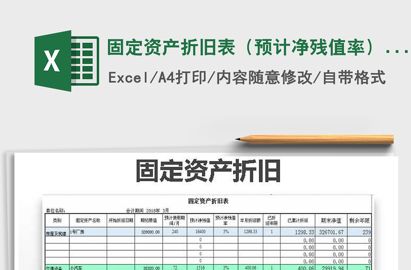 2021年固定资产折旧表（预计净残值率）自动生成