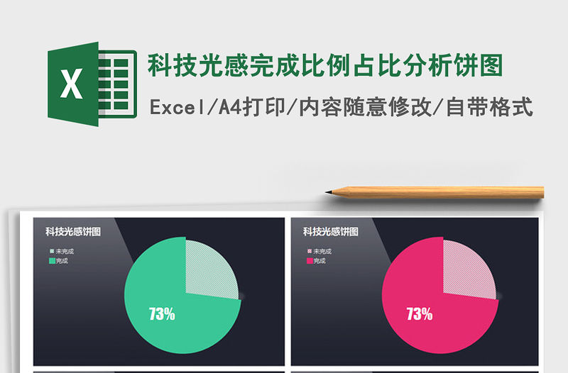 2021年科技光感完成比例占比分析餅圖