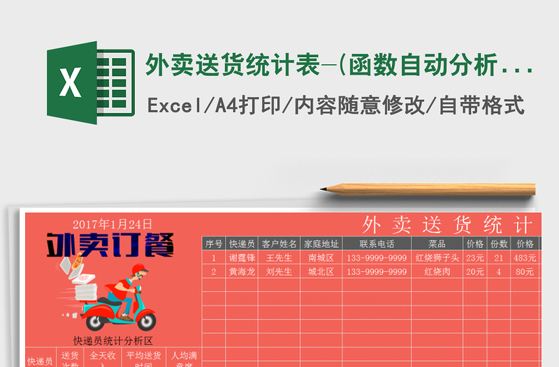 2021年外賣送貨統(tǒng)計表-(函數(shù)自動分析)
