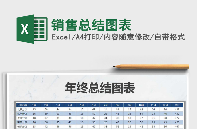 2021年銷售總結(jié)圖表