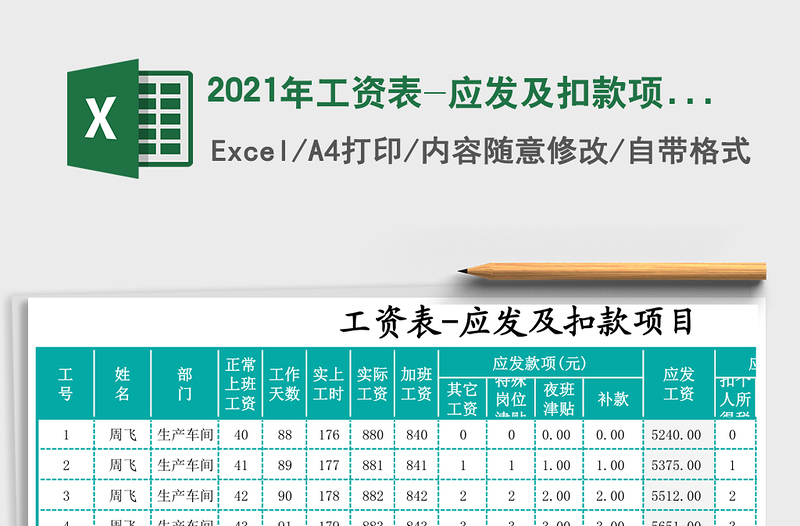 2021年工資表-應(yīng)發(fā)及扣款項(xiàng)目