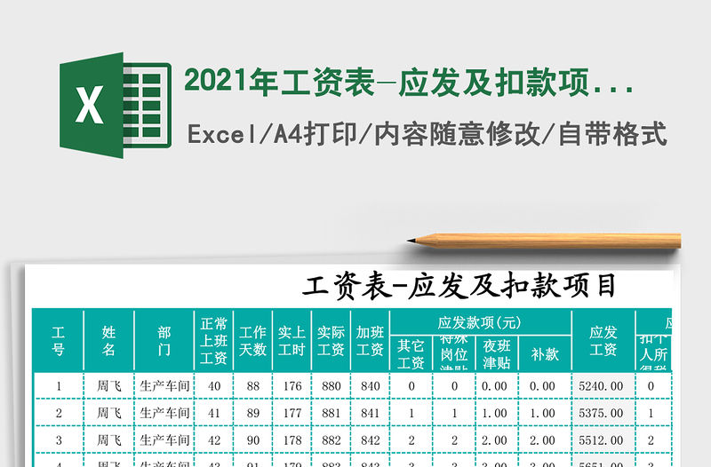 2021年工資表-應發及扣款項目