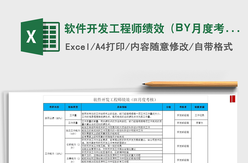 軟件開發(fā)工程師績(jī)效(BY月度考核)免費(fèi)下載