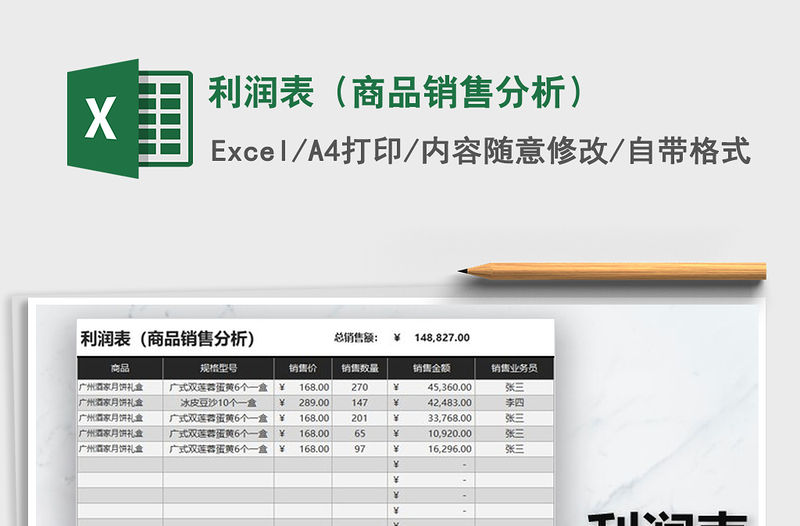 2022年利潤表（商品銷售分析）