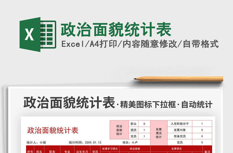 2022政治面貌統計表免費下載