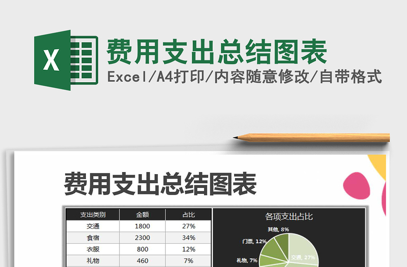 2021年费用支出总结图表