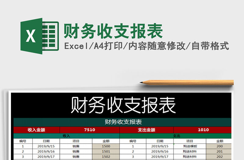 2022年財務收支報表