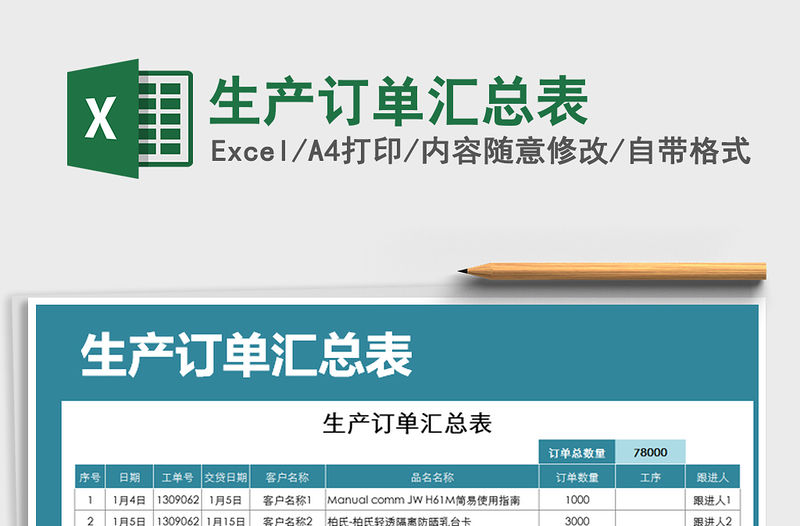 2021年生產訂單匯總表