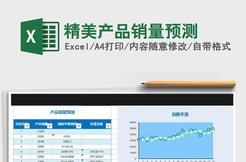 2021年精美產(chǎn)品銷量預(yù)測免費(fèi)下載