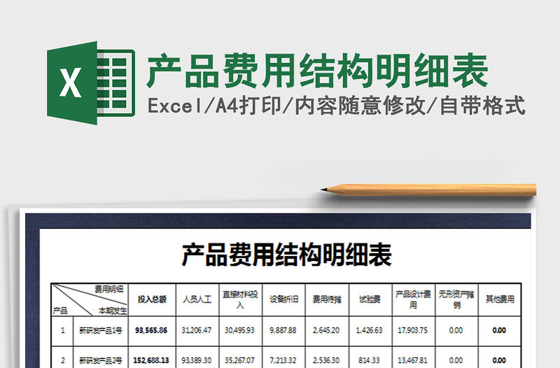 2021年產品費用結構明細表