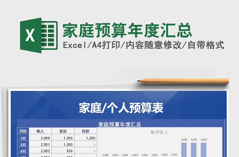 2021年家庭預(yù)算年度匯總