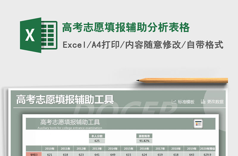 2021年高考志愿填報(bào)輔助分析表格