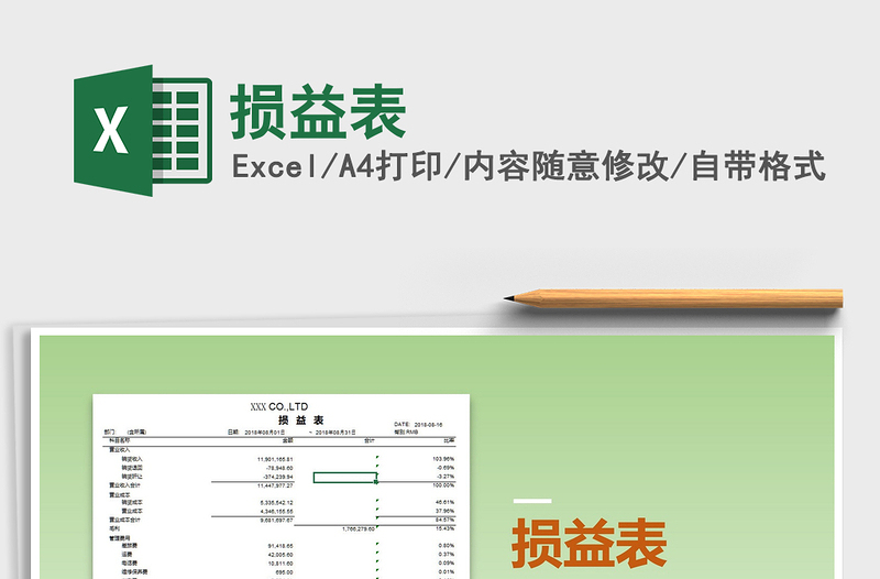2021年損益表