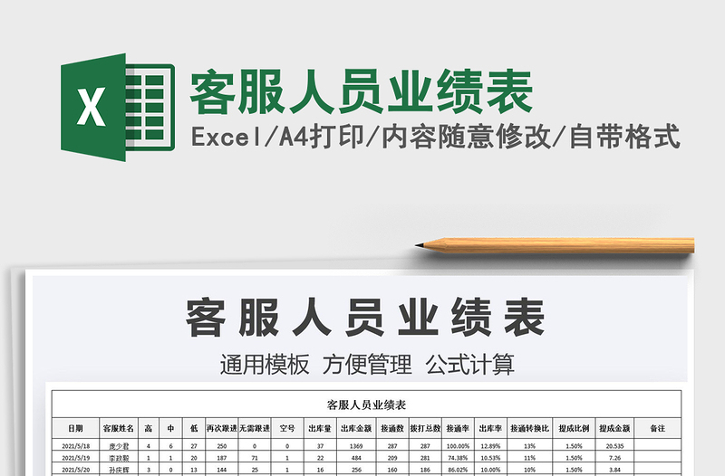 2022客服人員業(yè)績(jī)表免費(fèi)下載
