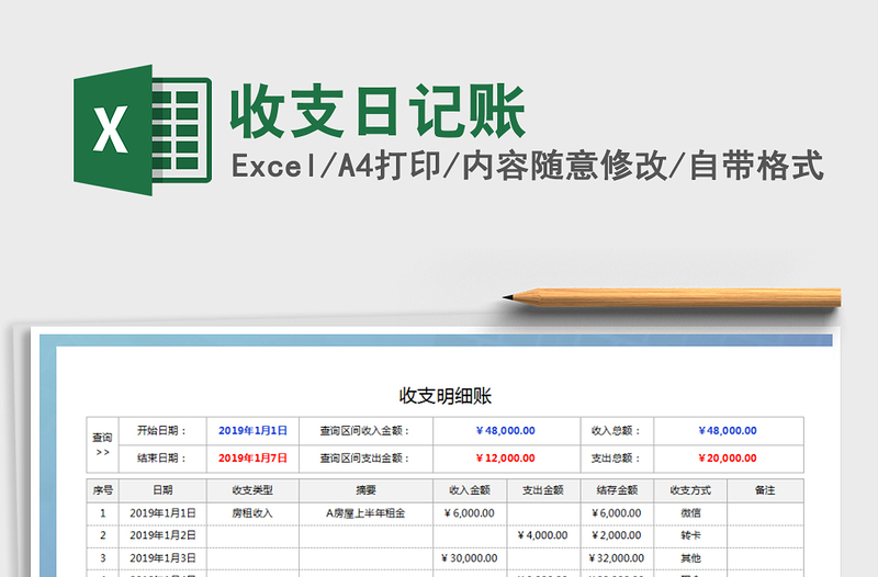 2021年收支日記賬
