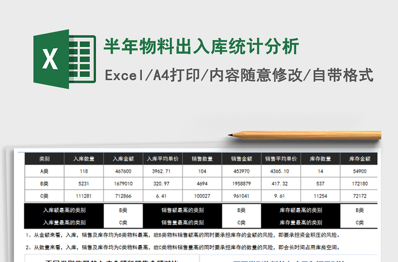 2021年半年物料出入库统计分析