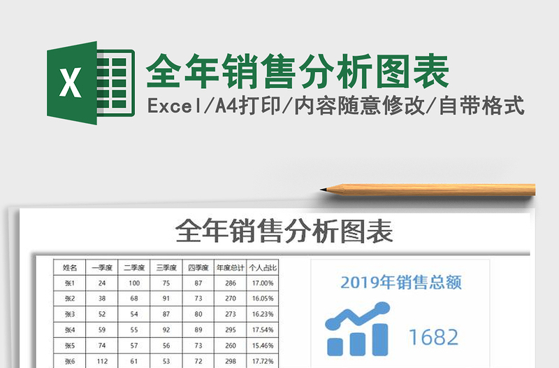 2021年全年銷售分析圖表