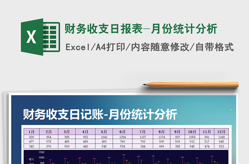 2022年財務(wù)收支日報表-月份統(tǒng)計分析