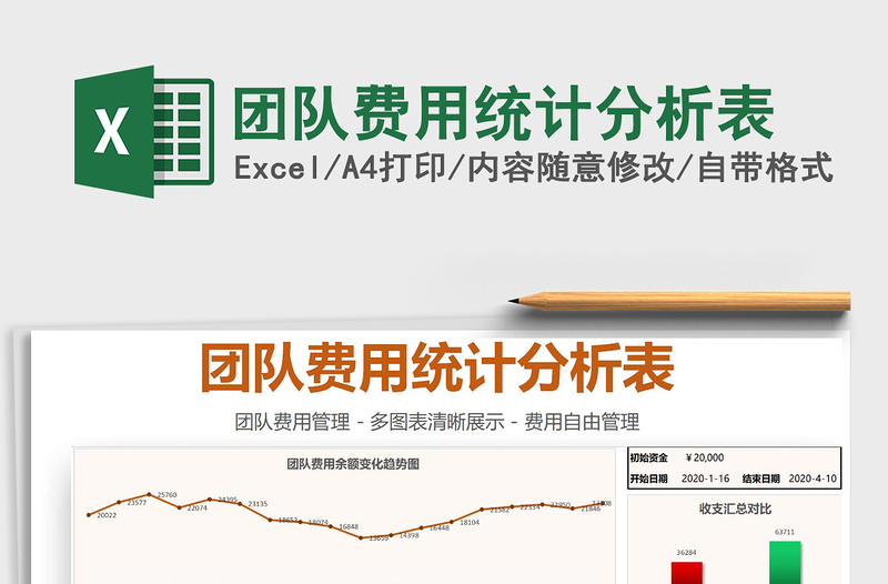 2021年團隊費用統(tǒng)計分析表