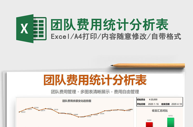 2021年團隊費用統計分析表