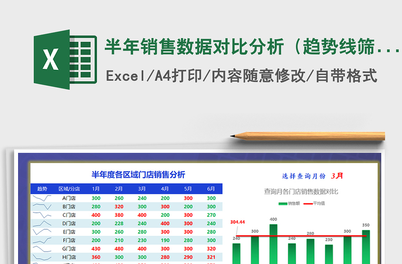 2021年半年销售数据对比分析（趋势线筛选查询）